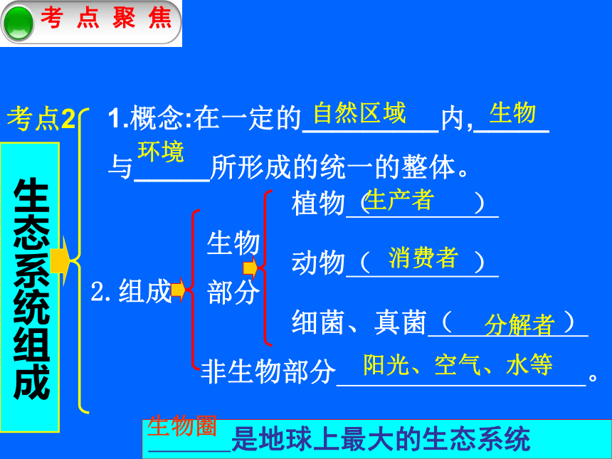 北师大版八年级下册生物：第8单元第23章第4节 生态系统的稳定性 （共33张PPT）