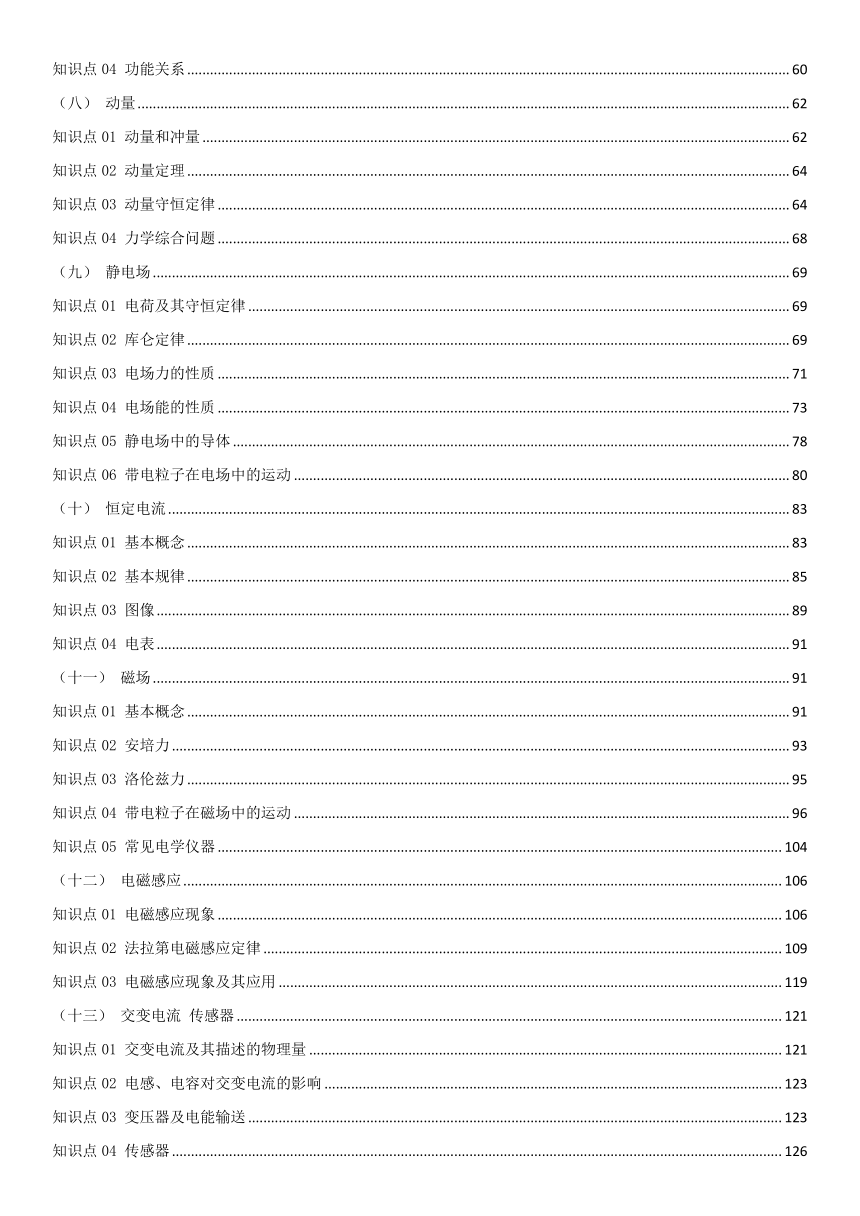 2024年高考物理知识总结（全国通用）220页