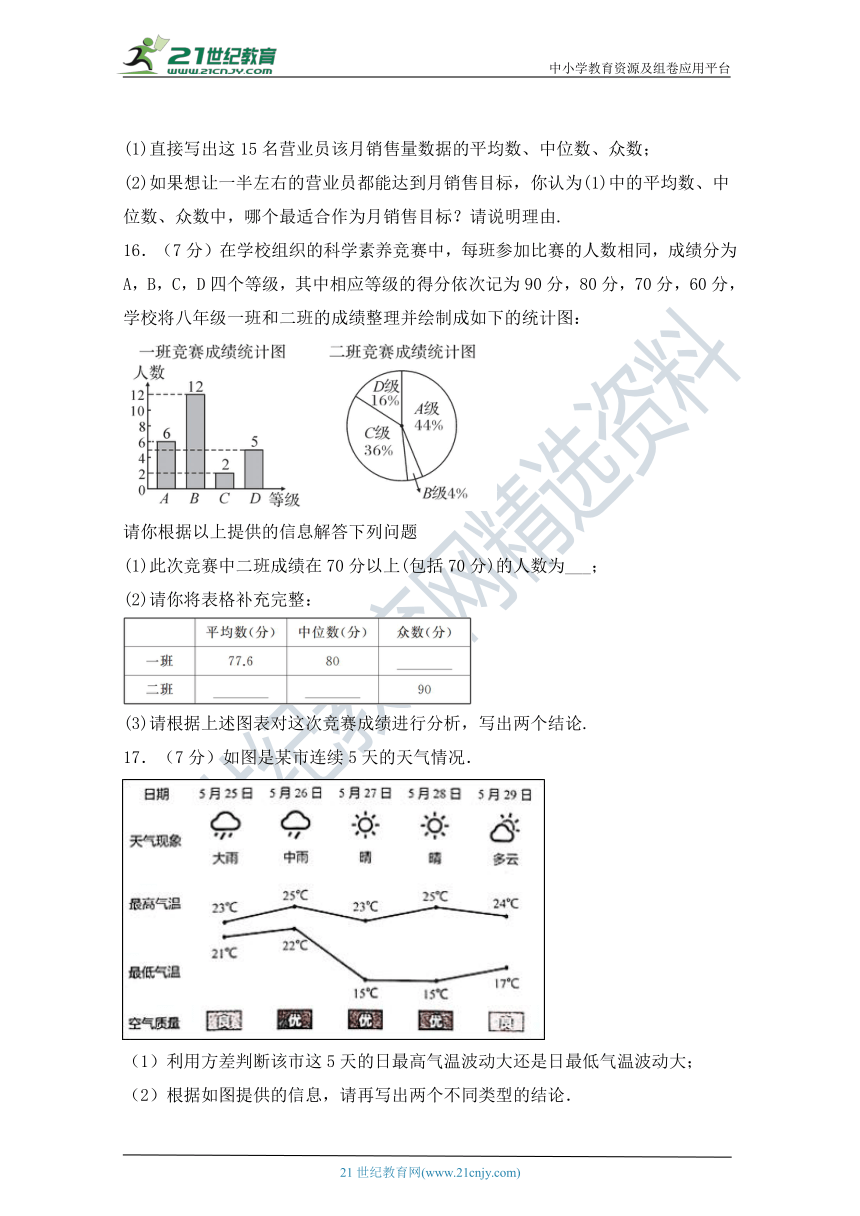 第二十章 数据的分析单元测试卷（含答案）