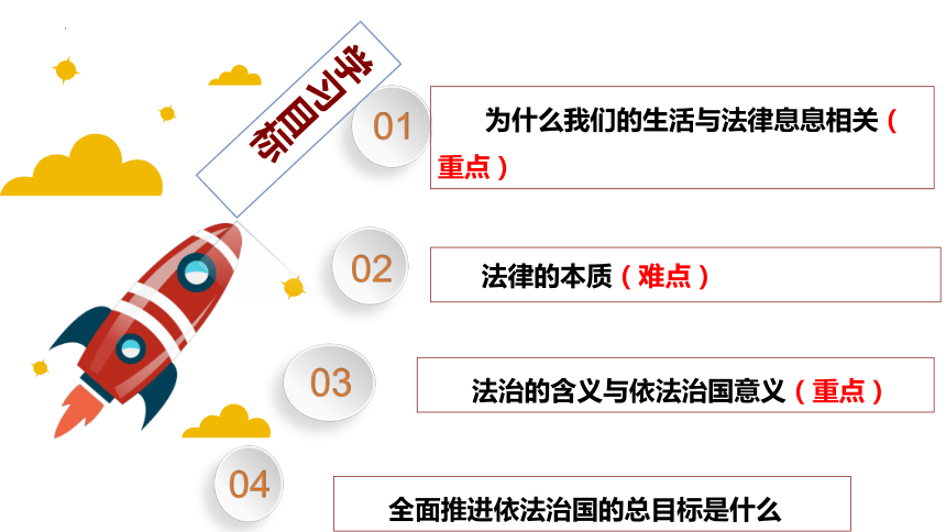 9.1 生活需要法律 课件(共19张PPT)+内嵌视频-2023-2024学年统编版道德与法治七年级下册