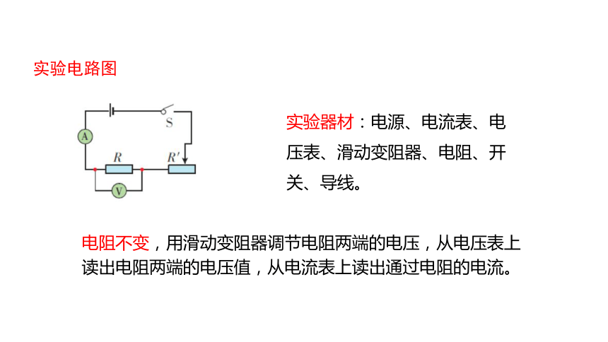 13.1探究电流与电压、电阻的关系  课件(共27张PPT)