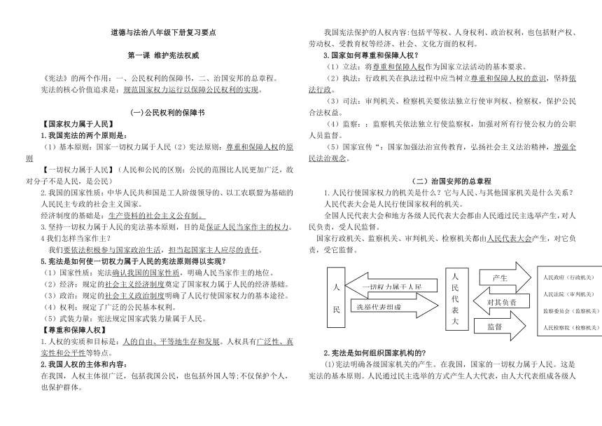 统编版道德与法治八年级下册期中复习（第1-4课）