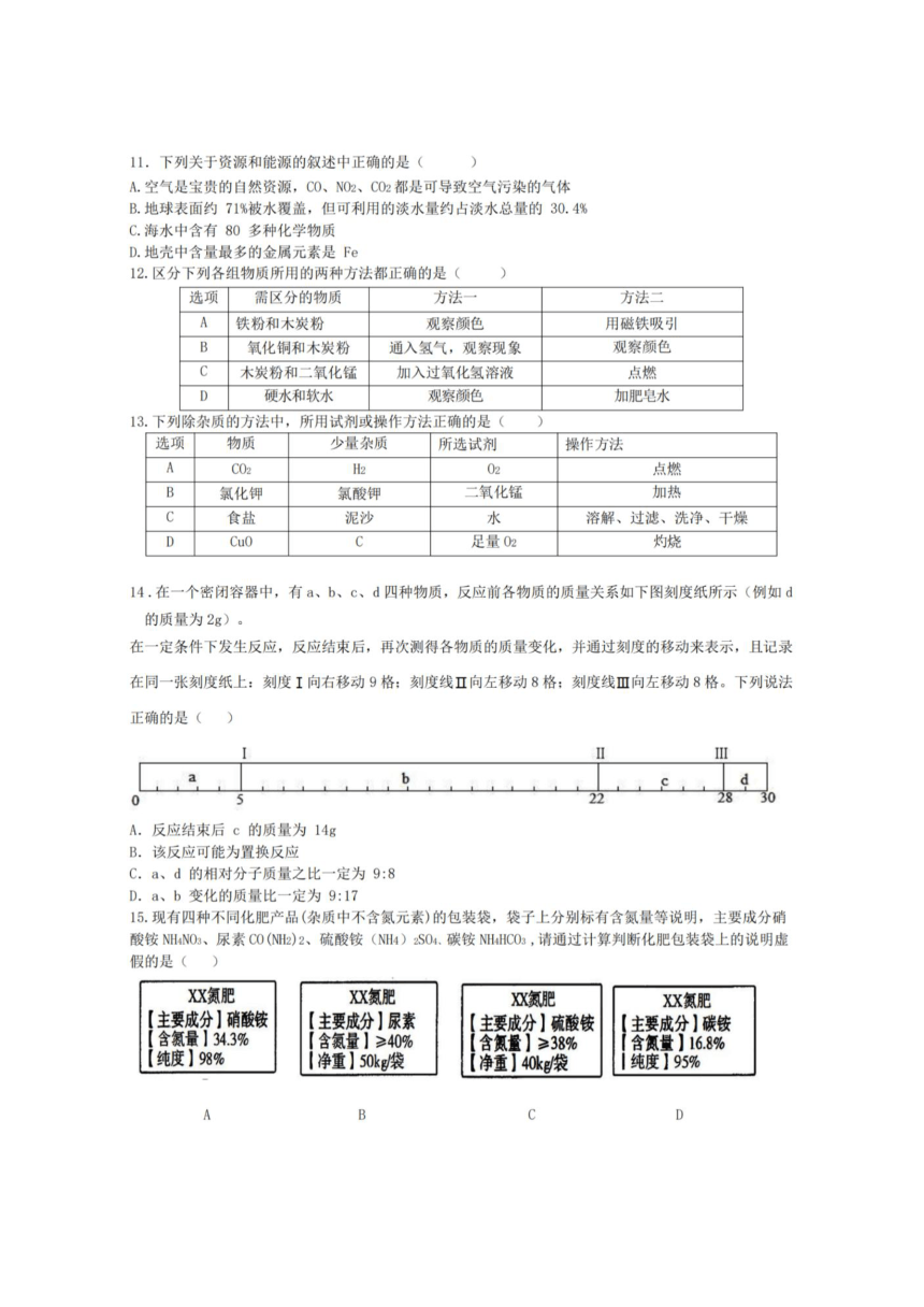 黑龙江省哈尔滨市69学校2023-2024学年度下学期八年级期中学业水平检测（化学）（图片版无答案）