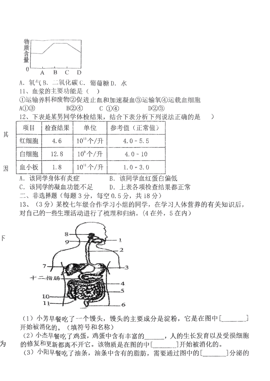 辽宁省丹东市第六中学2023-2024学年七年级下学期期中生物试卷（pdf版无答案）