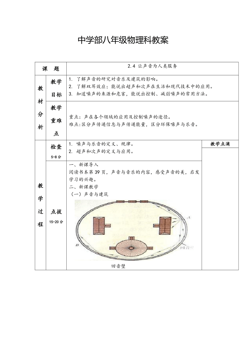 2.4 让声音为人类服务 教案