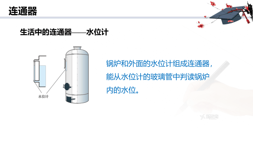 9.2.2 连通器与液体压强的应用(共22张PPT)