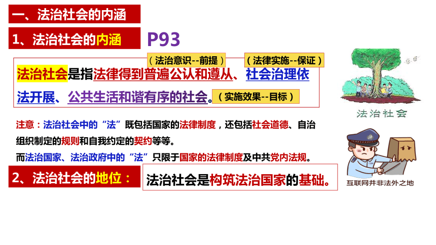 8.3 法治社会 课件-2023-2024学年高中政治统编版必修三政治与法治