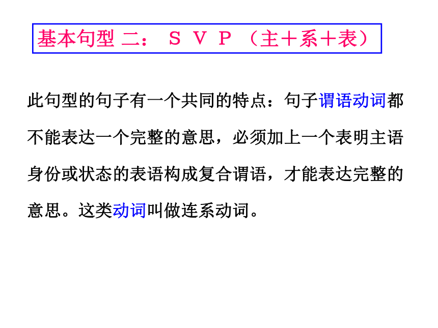 高考英语二轮专题复习：句子成分 课件（35张PPT）