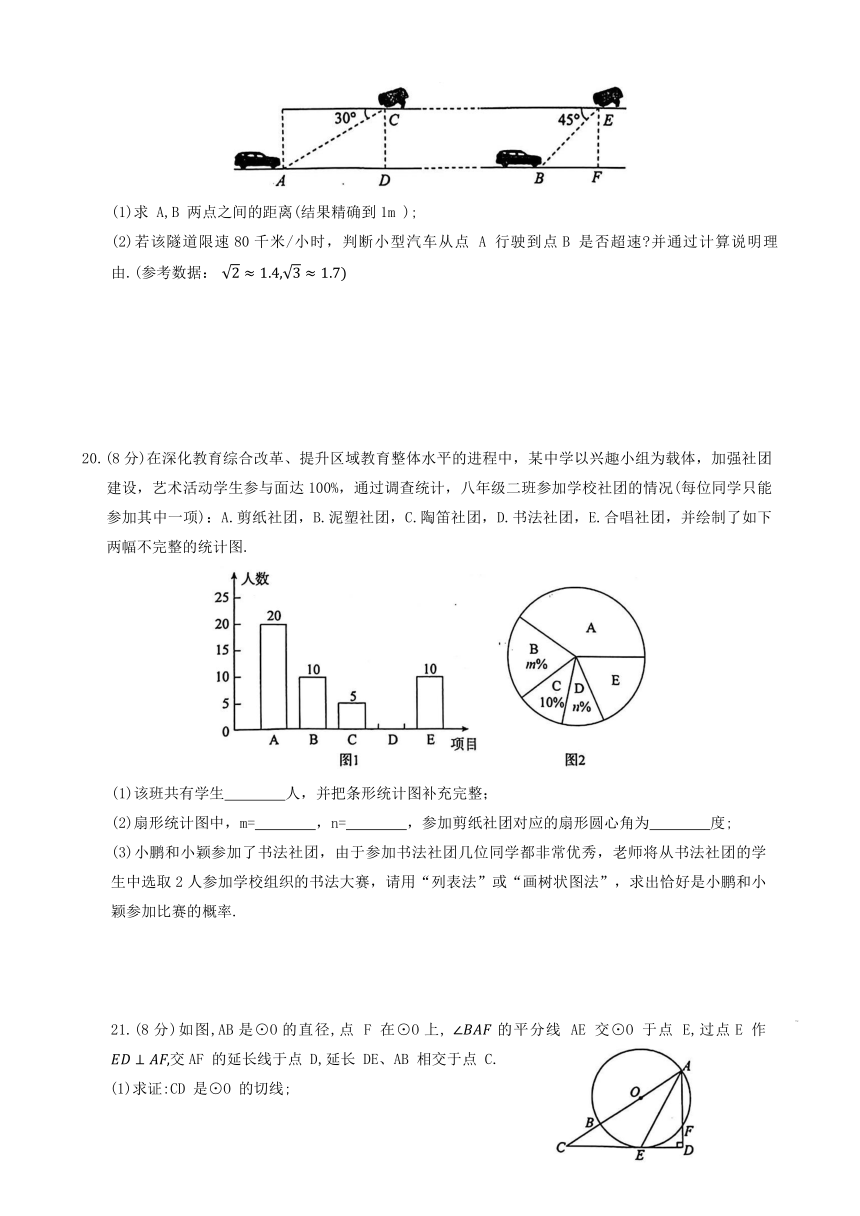 2024年山东省枣庄市初中学业水平考试数学模拟试题（二）（含答案）