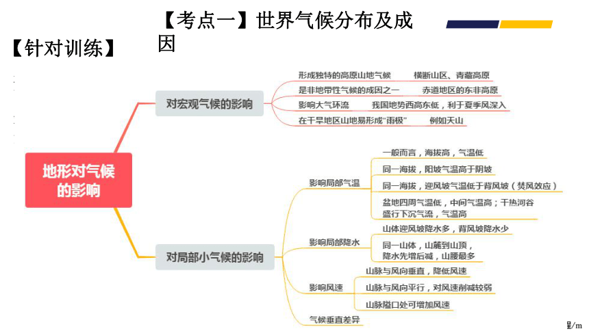 高考地理二轮复习08气候的描述与分析 课件（25张PPT）