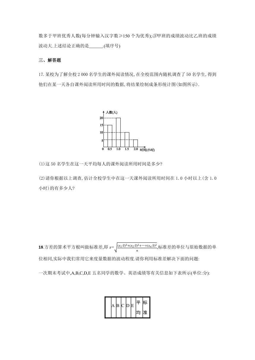 人教版八年级数学下册第二十章 数据的分析章末复习卷(含答案)