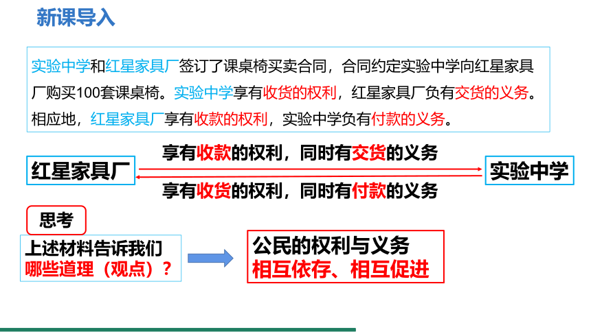 （核心素养目标）4.2 依法履行义务 课件（共19张PPT）+内嵌视频 统编版道德与法治八年级下册