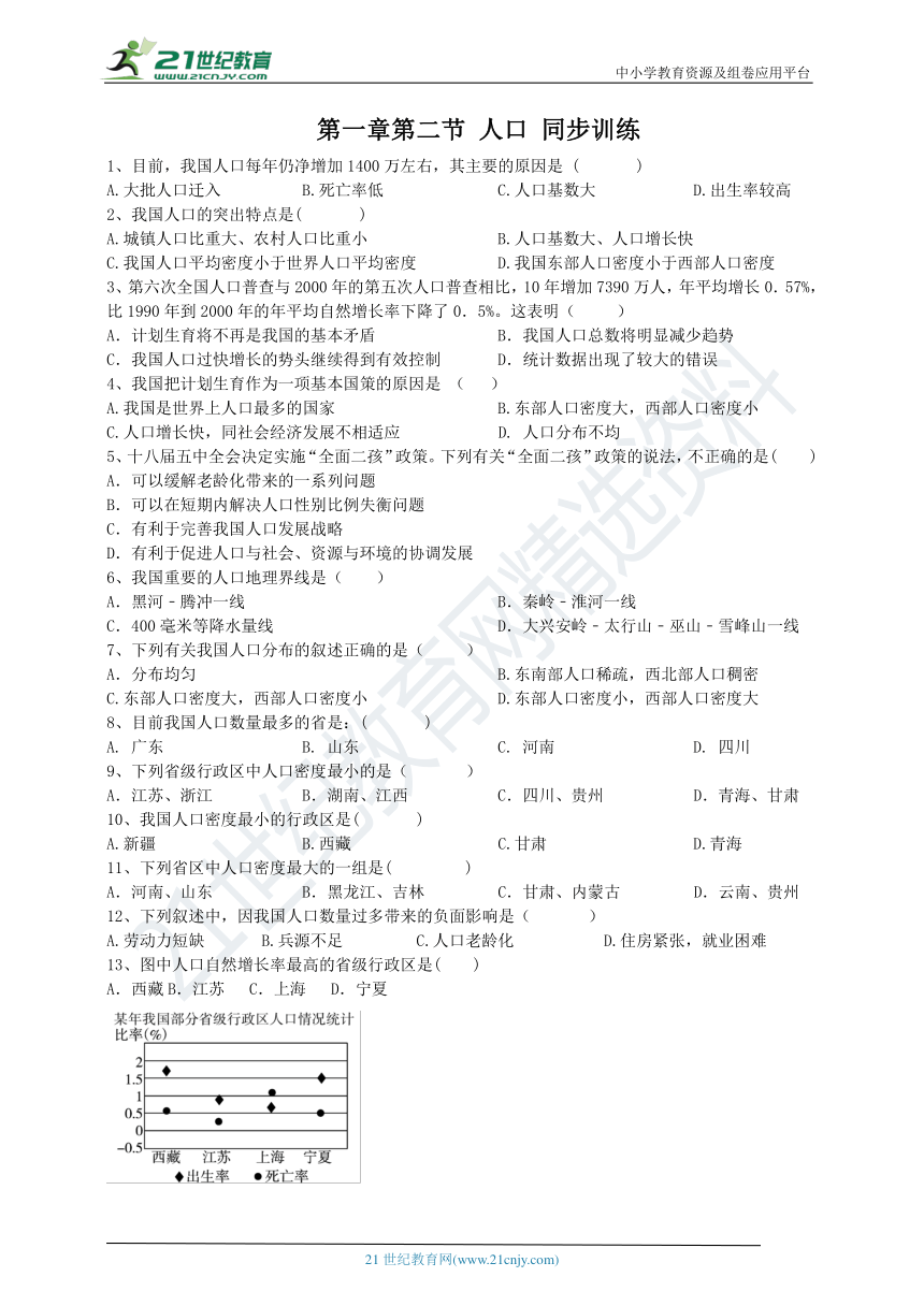 第一章第二节 人口 同步训练