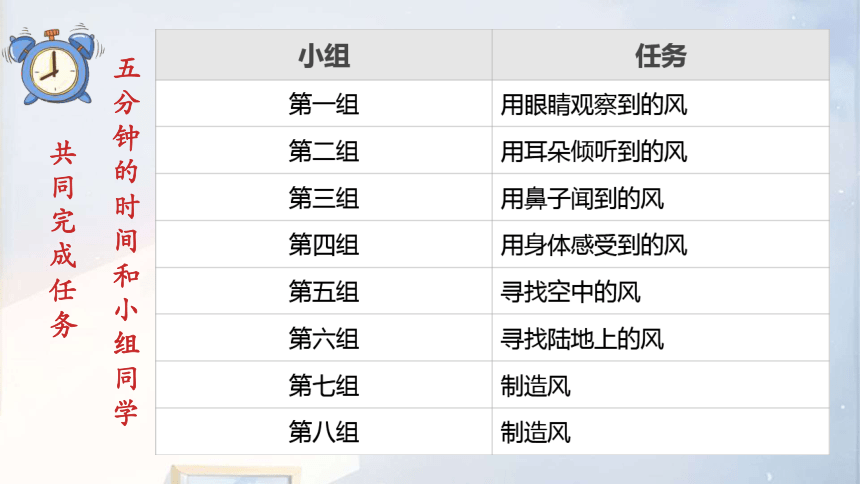 道德与法治一年级下册2.5 风儿轻轻吹课件(共51张PPT，内嵌视频)