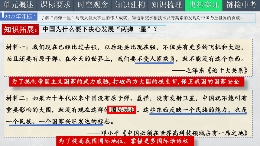 第六单元 科技文化与社会生活（考点串讲）-八年级历史下册期末复习课件