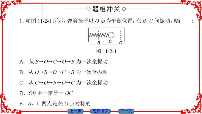 高中物理人教版选修3-4（课件）第十一章 机械振动 2 简谐运动的描述(共33张PPT)