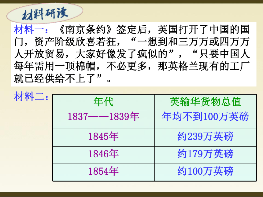 第2课第二次鸦片战争 课件（15张PPT 内嵌视频）