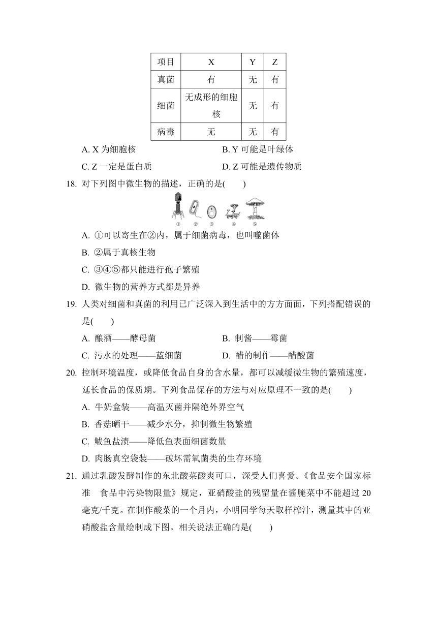 第五单元  学情评估卷（含答案）冀少版生物八年级上册