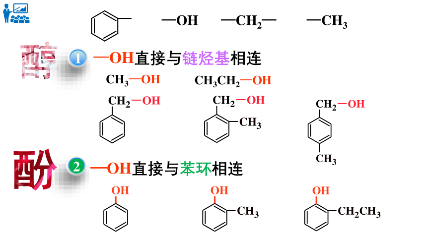 3.2.3 苯酚的结构与性质（优选课件）-2023-2024学年高二化学人教版2019选择性必修3）（共83张ppt）