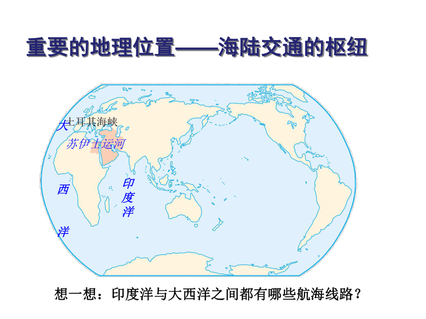 中图版八年级下册地理 6.2中东 课件（25张PPT）