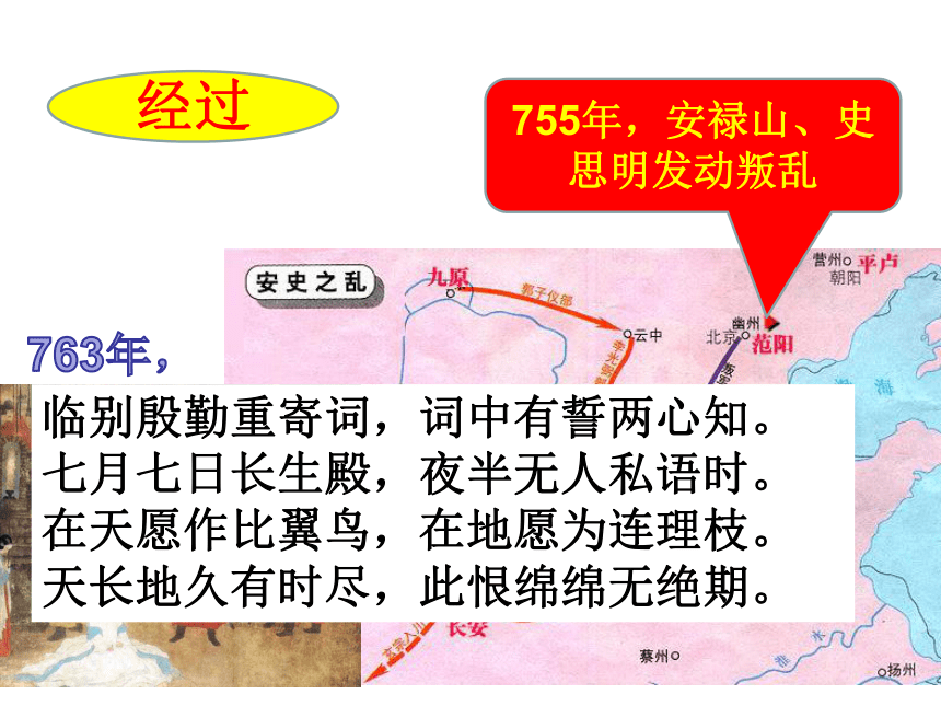 人教版七年级历史下册  第5课  安史之乱与唐朝衰亡  课件 (共31张PPT)