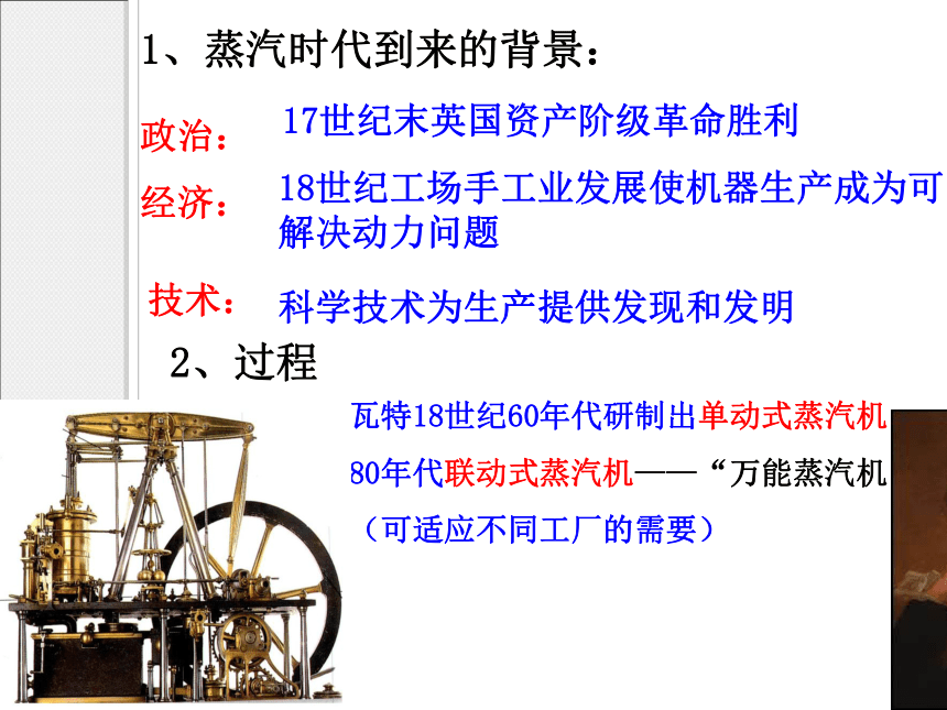 人教版高中历史必修3 第13课 从蒸汽机到互联网 课件（共34张PPT）