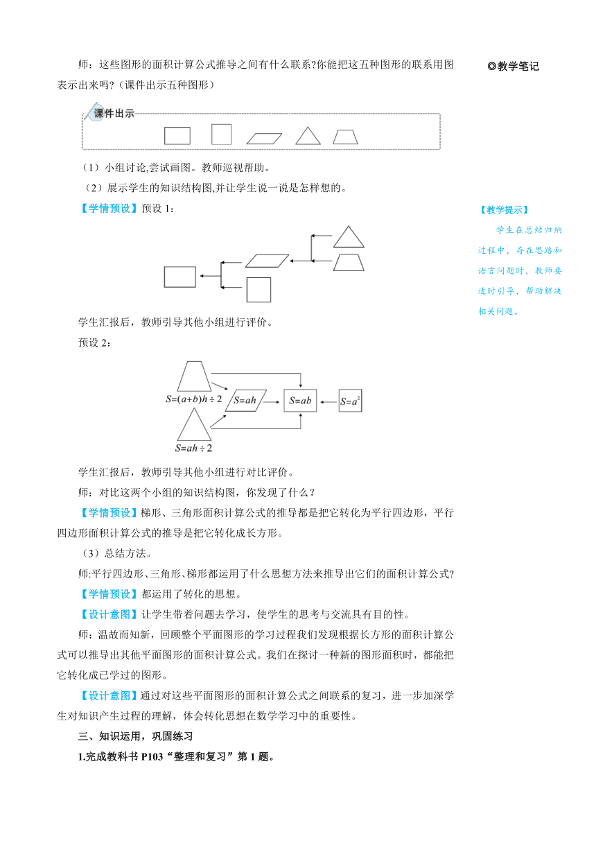 人教版数学五年级上册 6多边形的面积 整理和复习 教案＋反思