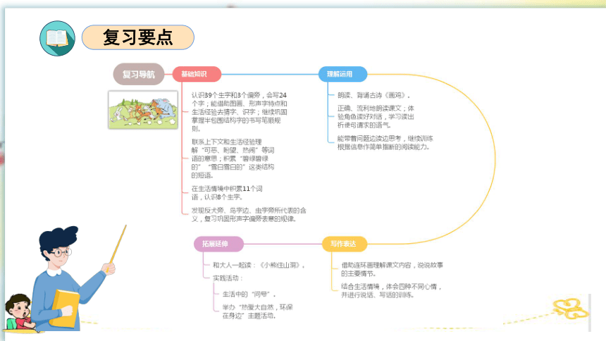 统编版一年级语文下学期期末核心考点集训第八单元（复习课件）