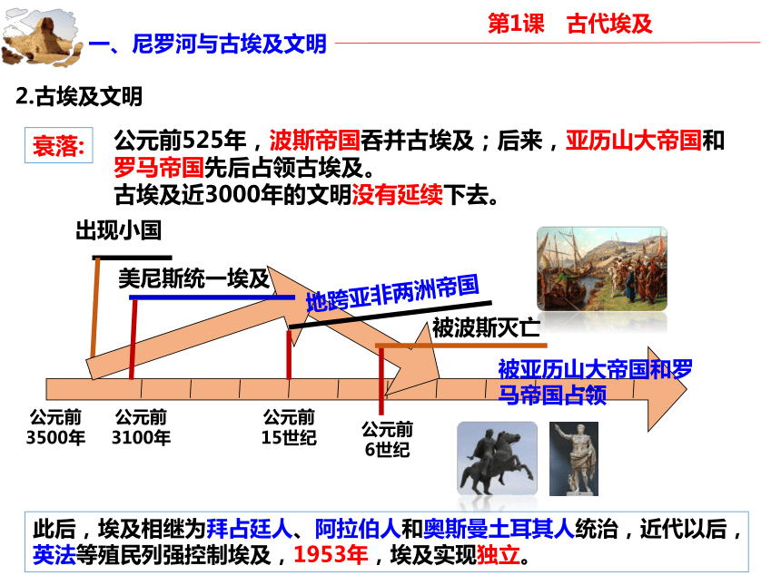 人教部编版九年级历史上册第1课 古代埃及课件 (共31张PPT)