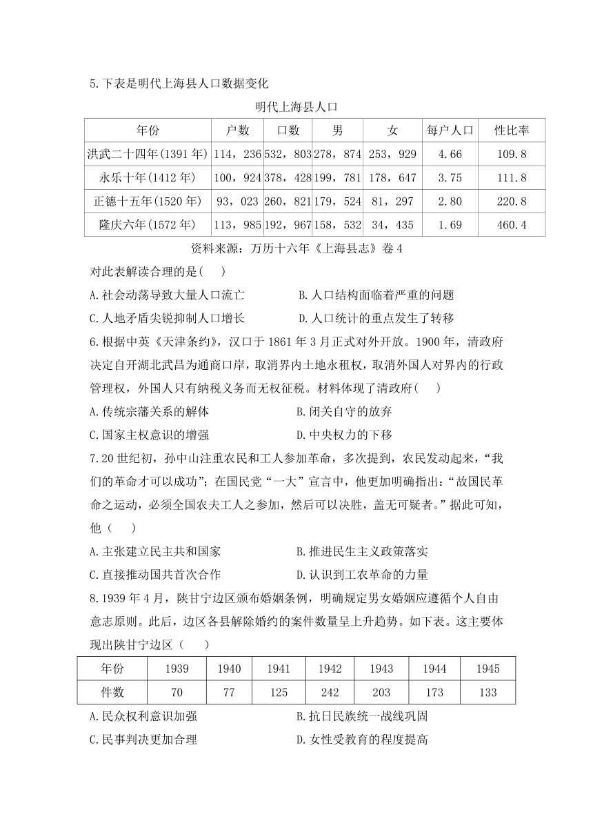 2024届甘肃省高三高考冲刺模拟考试历史试卷（含解析）