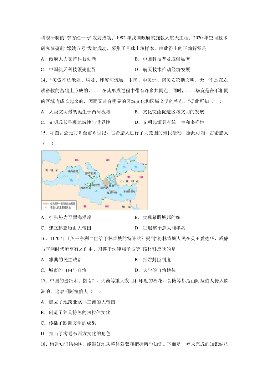 考前金卷04-备战2024年中考历史模拟卷（全国通用）（含解析）