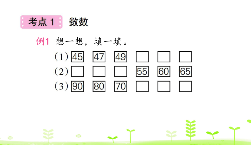 人教数学一下第4单元 100以内数的认识整理和复习  课件（24张ppt）