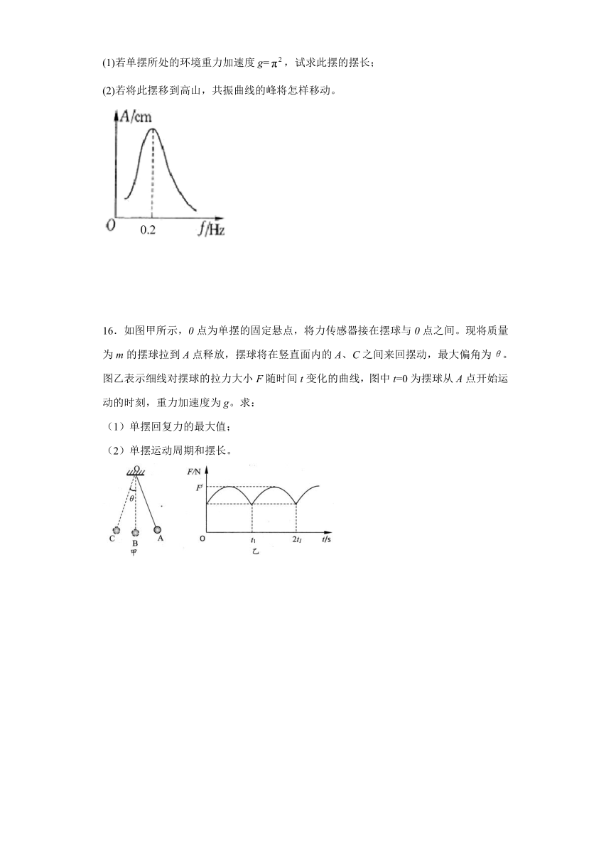 2019—2020学年人教版选修3-4 机械振动 单元检测试题5（解析版）