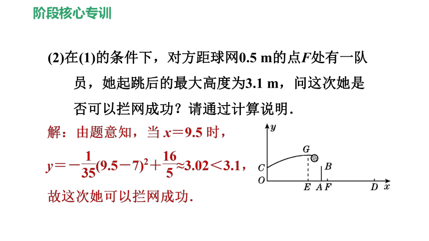 北师大版九下数学第2章二次函数复习：二次函数解实际应用问题的六种常见类型课件（32张）