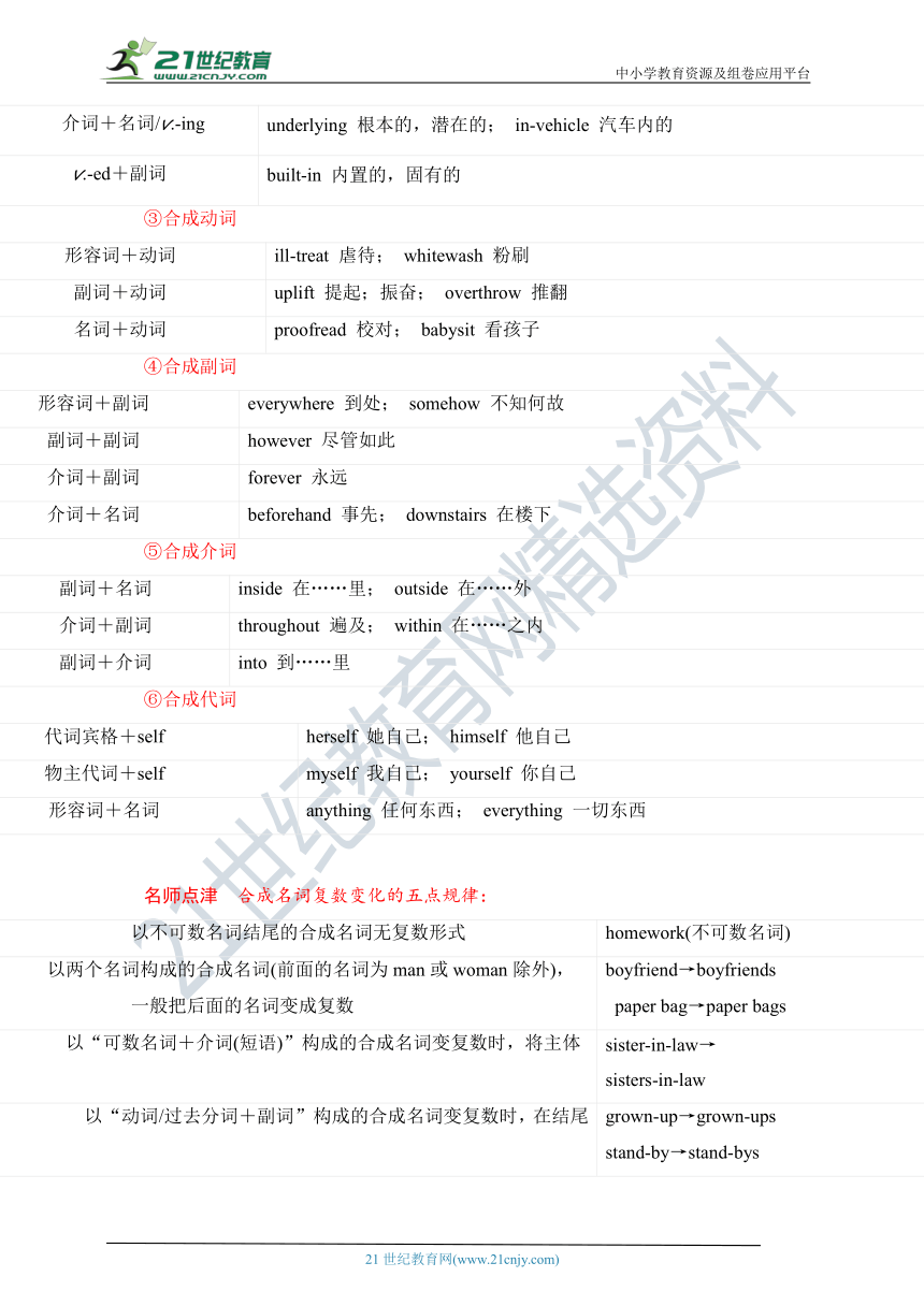 外研版新版必修一Unit Two（Explore English）语法讲解