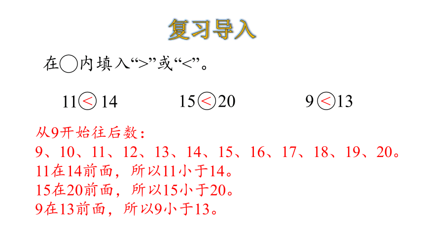 北师大版一年级数学下册课件3.4 谁的红果多（23张ppt）