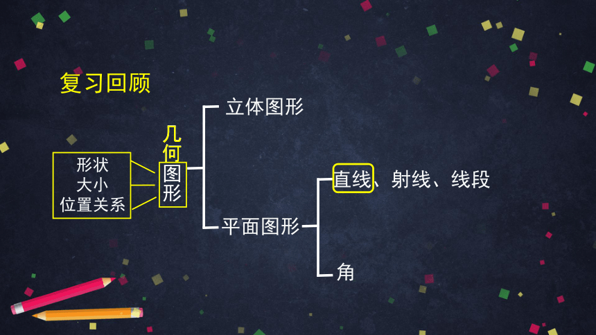 人教版七年级数学下册5.1.1 相交线及相关知识 课件 （65张PPT）