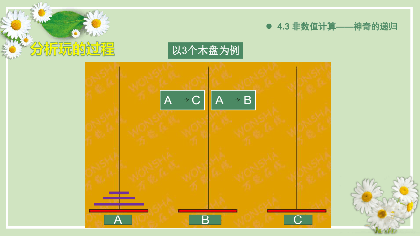 4.3 非数值计算（神奇的递归）课件(共26张PPT)-2023—2024学年高中信息技术教科版（2019）必修1