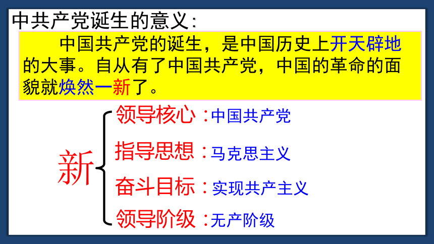 人教部编版八年级上册第14课 中国共产党诞生  课件(共21张PPT)