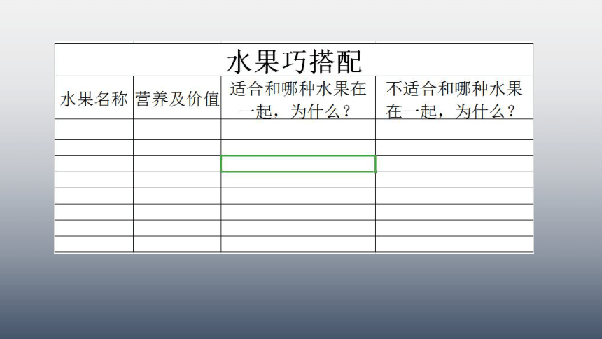 四年级下册综合实践活动课件-水果拼盘 全国通用(共23张PPT)