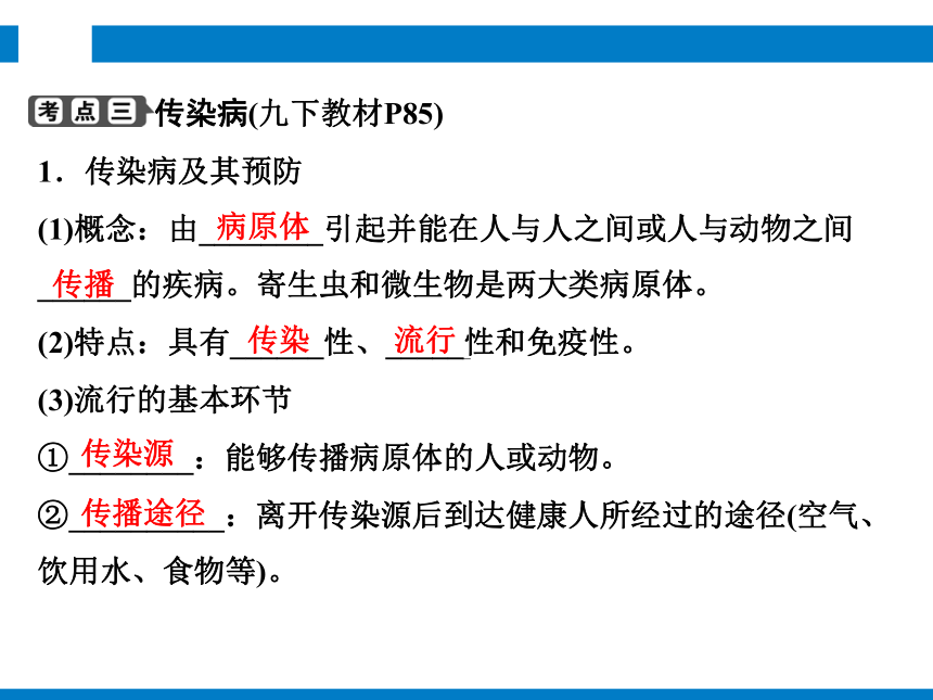 2024浙江省中考科学复习第12讲　人、健康与环境（课件 39张PPT）