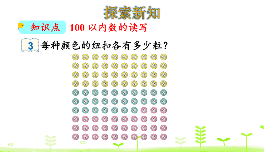 人教版数学一下4.3 读数和写数  课件（24张ppt）