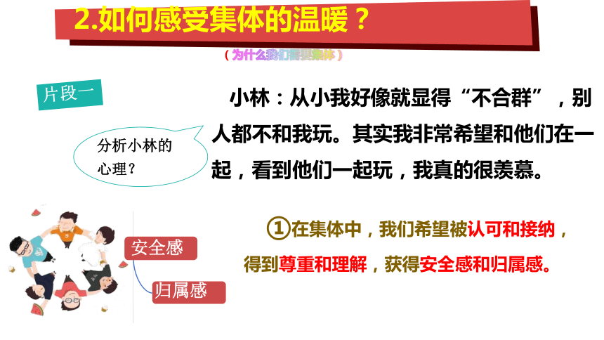 （核心素养目标）6.1 集体生活邀请我 课件(共22张PPT)-2023-2024学年统编版道德与法治七年级下册