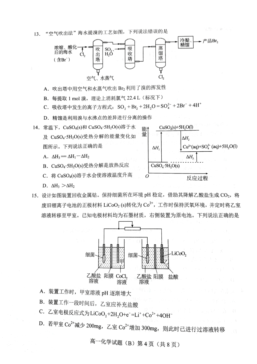 山东省菏泽市2023-2024学年高一下学期期中考试（B）化学试卷（图片版，含答案）