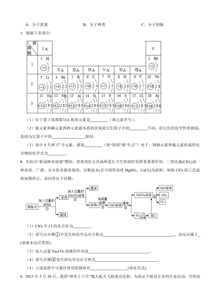 2024年中考化学专题训练——综合题（含解析）