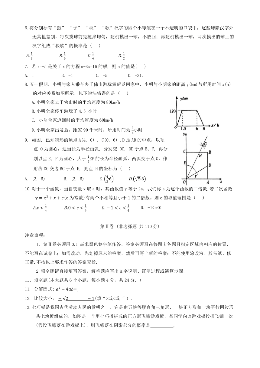 2024年山东省济南市商河县九年级中考二模数学试卷(含答案)