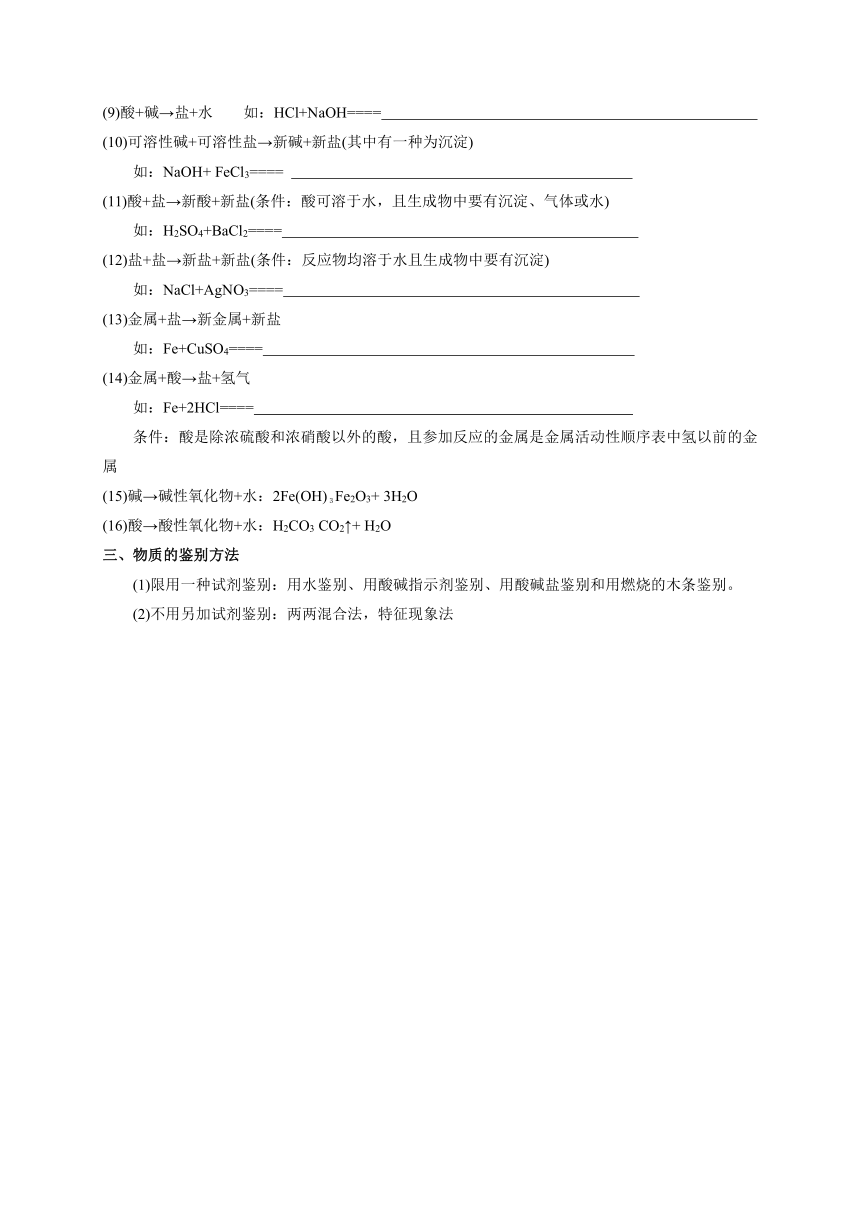 浙教版科学八升九暑假同步提高专题讲义（机构用）第5讲  物质的转化（二）（含答案）