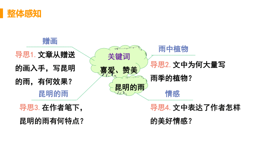 17昆明的雨课件（23张PPT)