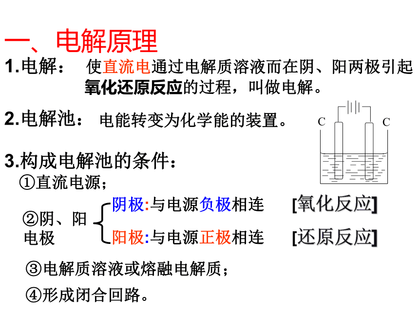 人教版选修4高中化学4.3电解池(38张PPT)