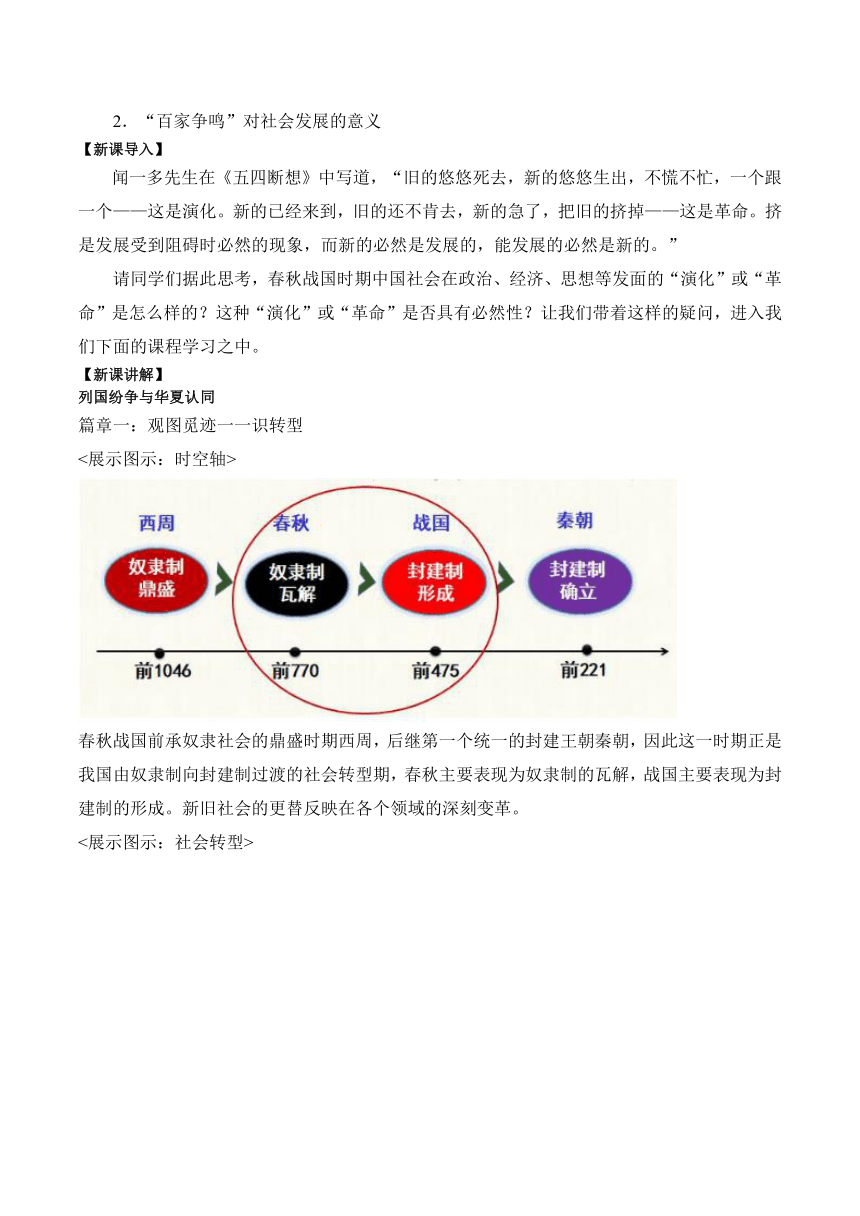 【核心素养】第2课 诸侯纷争与变法运动 教案